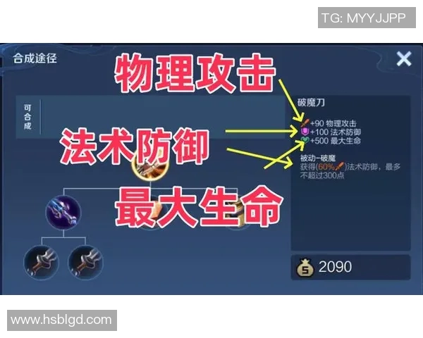 王者荣耀战术解析：深入探讨FPX的区域防守策略与执行细节