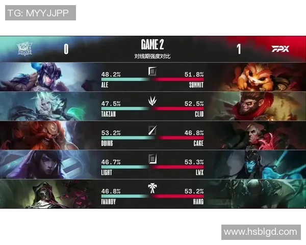 职业联赛最新积分榜更新LNG战队以52分稳居第一名