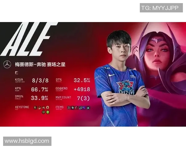 赛后分析：WE与LNG对决中的个人能力表现与影响探讨