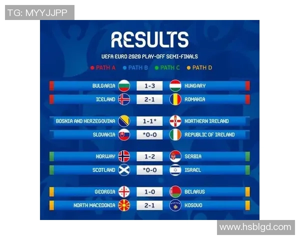 北爱尔兰与以色列历史交锋战绩分析及未来展望