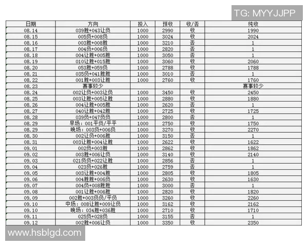 拜仁与巴萨对决历史回顾及胜负平分析