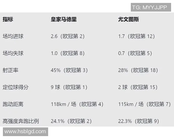 2019年尤文图斯与皇马激战回顾:巅峰对决的经典瞬间与战术分析 2019年尤文图斯与皇马激战回顾:巅峰对决的经典瞬间与战术分析