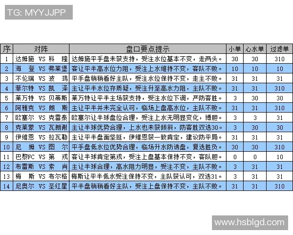 多哥与乌干达比赛盘口分析及投注建议解析